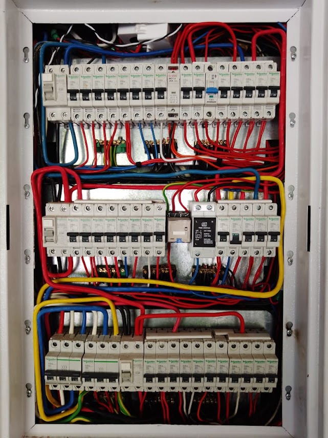 Trymore project